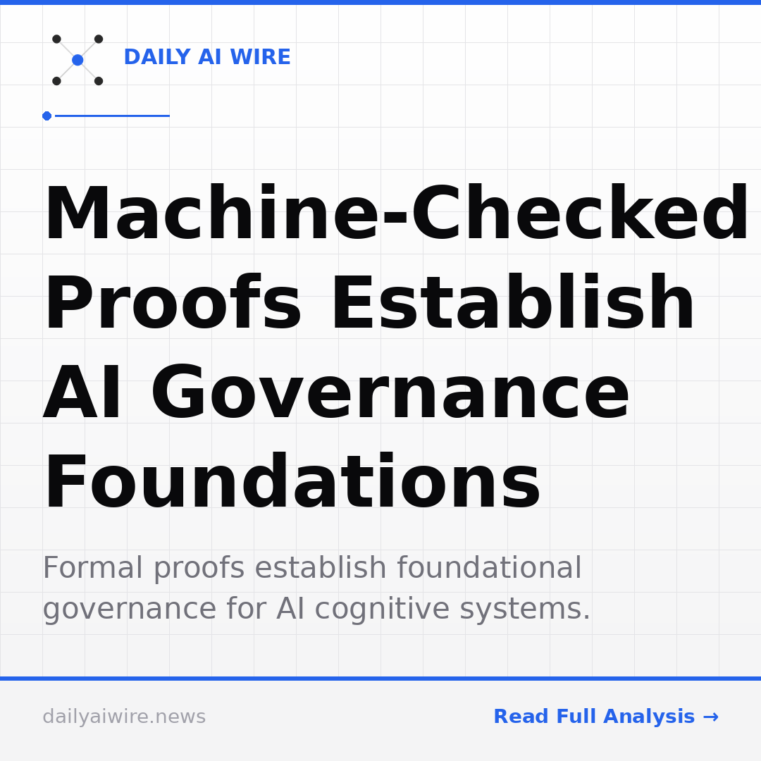 Machine-Checked Proofs Establish AI Governance Foundations