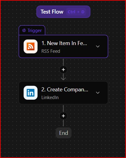 Pipedream's AI-assisted builder is powerful but requires a more technical approach.